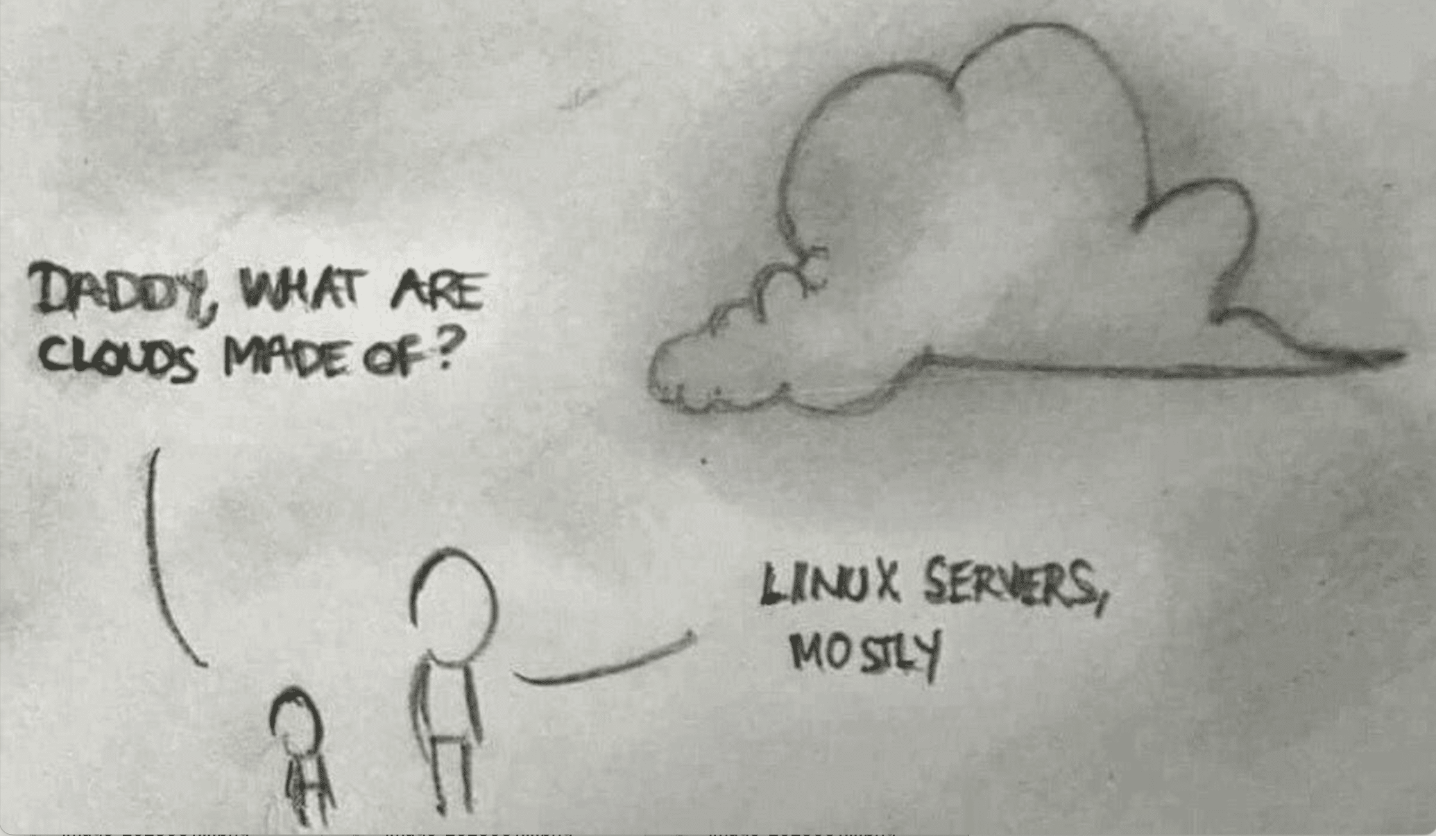 what are clouds made of