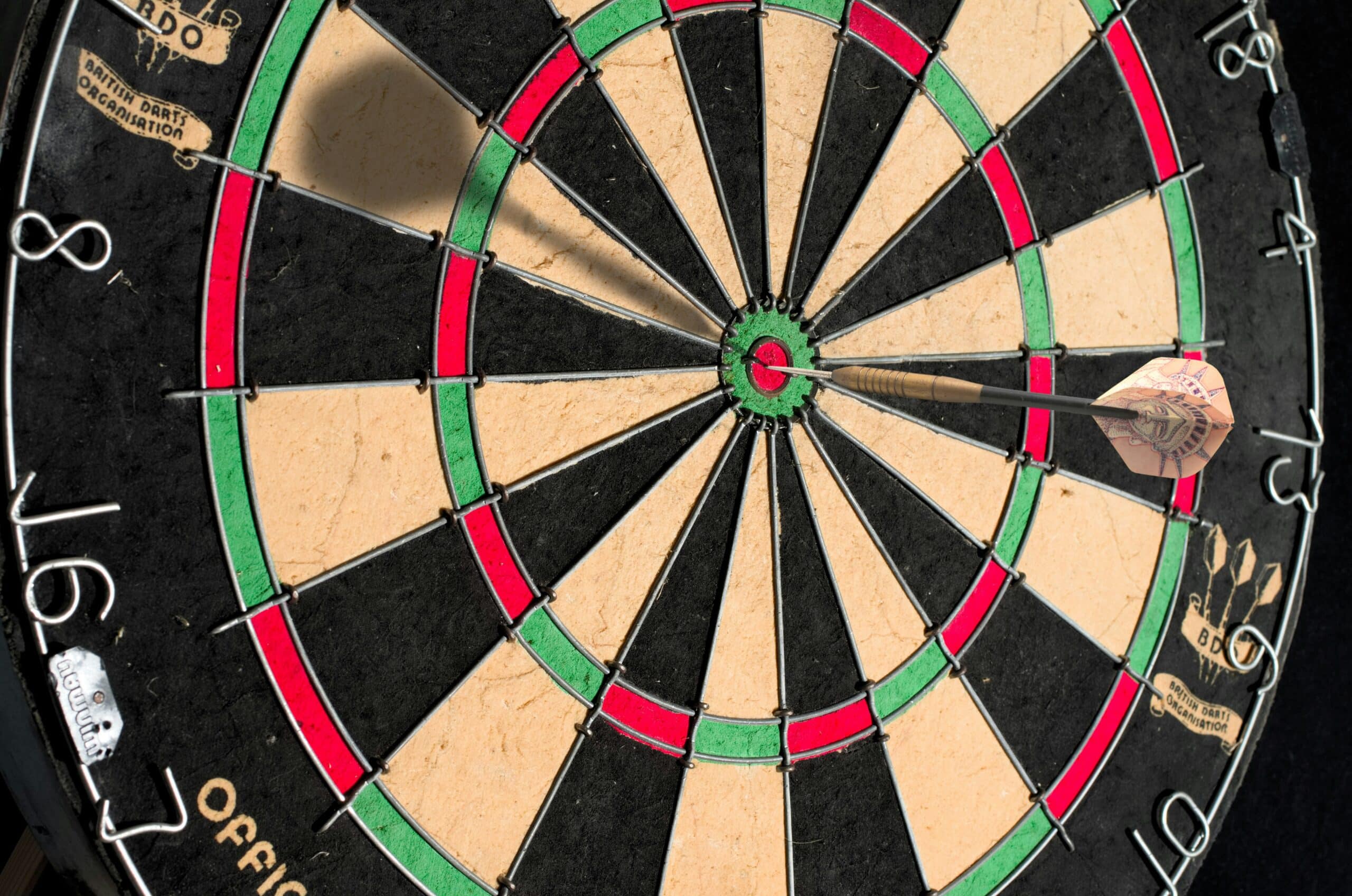 accurate project estimation by Immo Wegmann